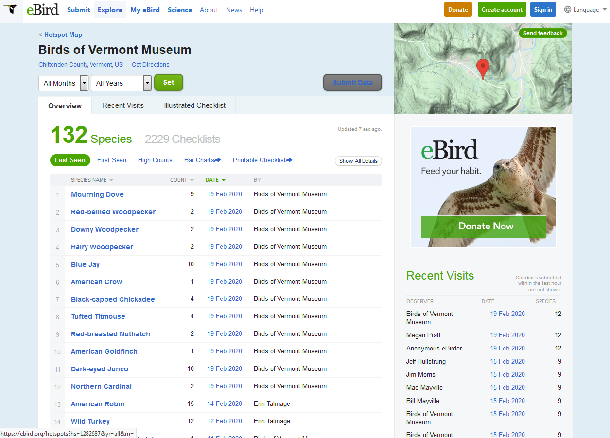 The Museum is Hotspot in ebird (a citizen - community science project with a global reach)